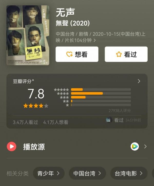 2021豆瓣評分最高華語電影，你看了嗎？（上）