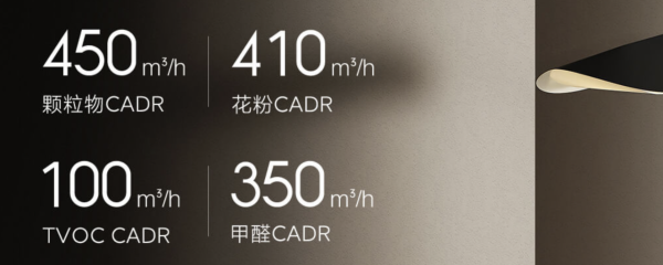 空淨也可以處理甲醛,是真的嗎?Jya空氣清淨機使用評測 空淨也可以處理甲醛,是真的嗎?Jya空氣清淨機使用評測