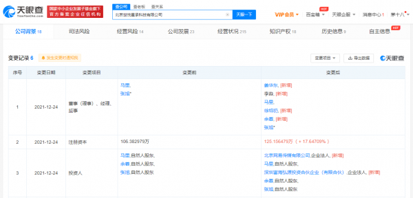 網易入股虛擬數字研發商世悅星承