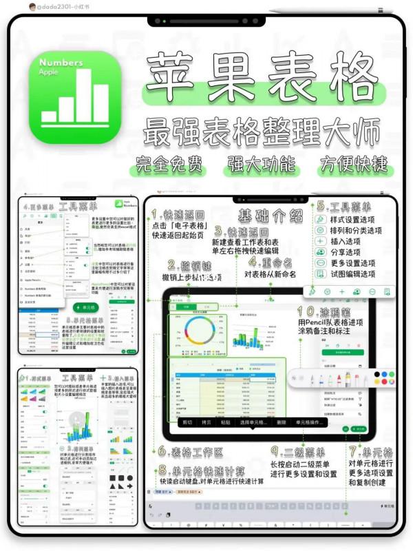 好用又免費的iPhone表格你不pick？