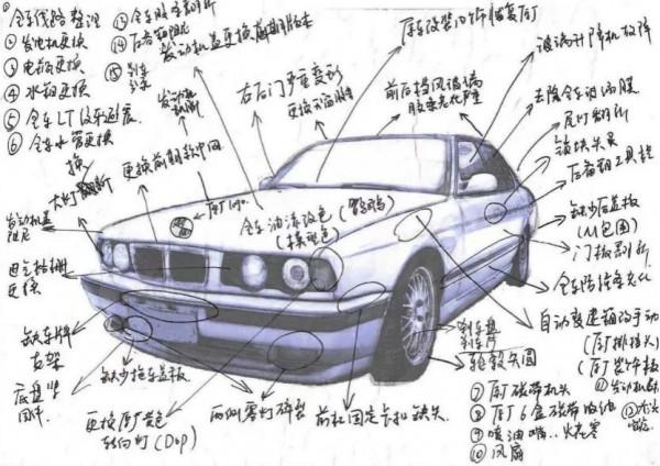 再現,初戀 再現,初戀