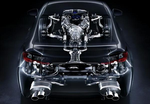 討論 | 迎來電動化新紀元的雷克薩斯,“F”該何去何從? 討論 | 迎來電動化新紀元的雷克薩斯,“F”該何去何從?