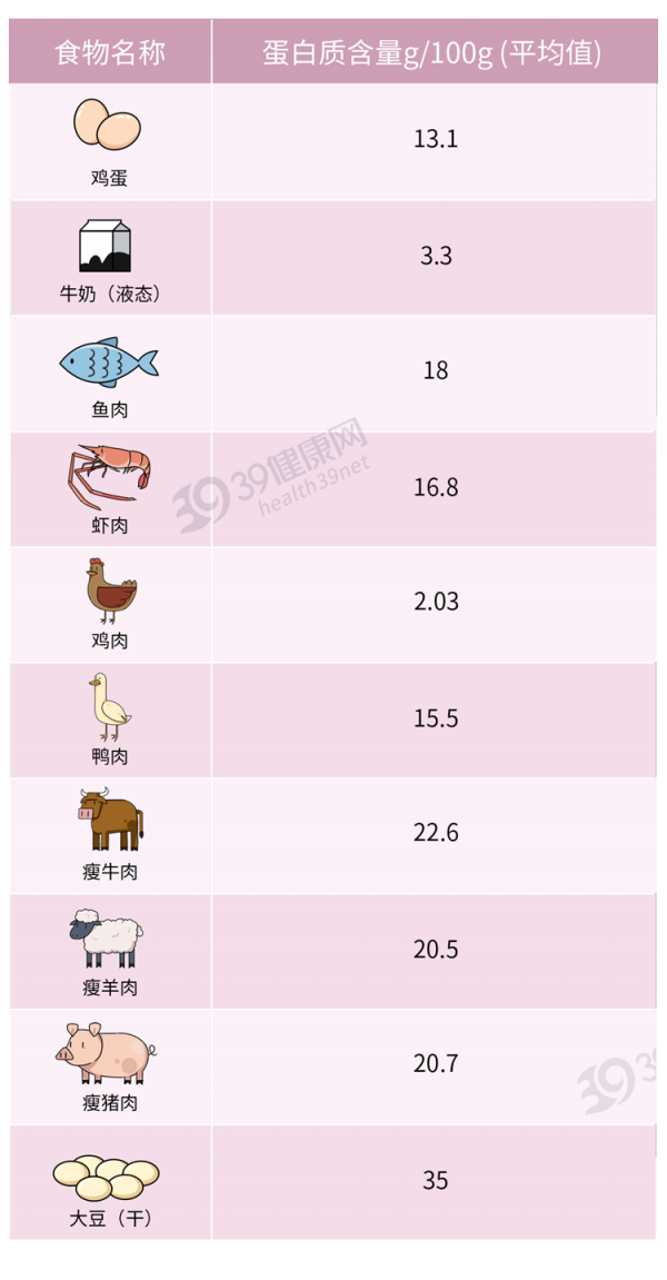 不只你,醫生也叫我“小心肝”…… 不只你,醫生也叫我“小心肝”……