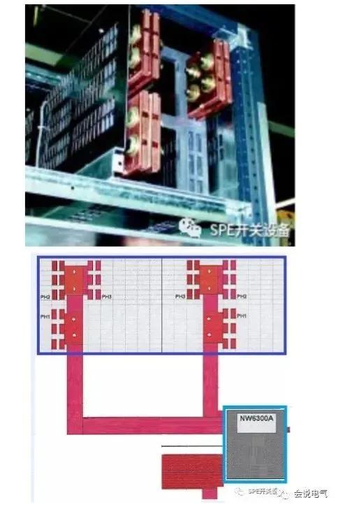 新型智慧型低壓櫃