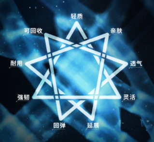 不止李寧和安踏！匹克新款很亮眼，特步休閒鞋崛起，361的也超帥