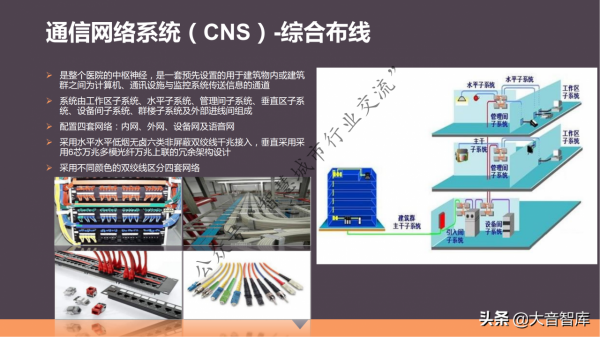單體+醫聯體智慧醫療整體解決方案