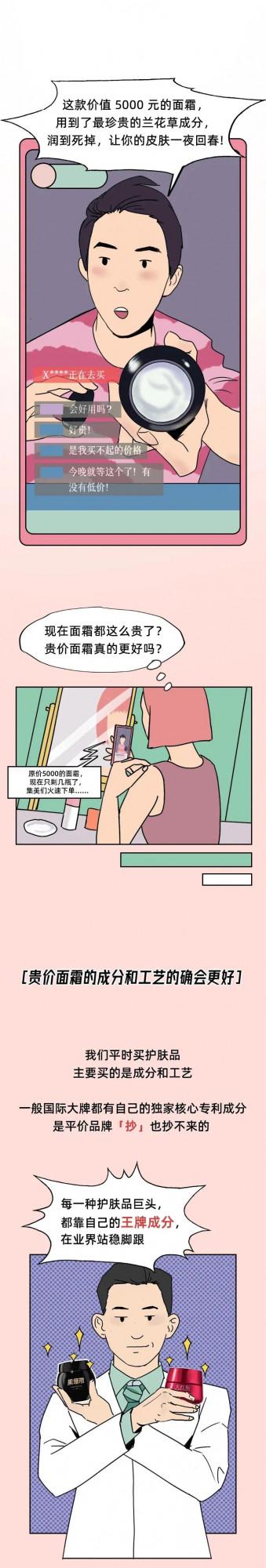 幾十元的面霜和上千元的面霜，區別真的有那麼大嗎？