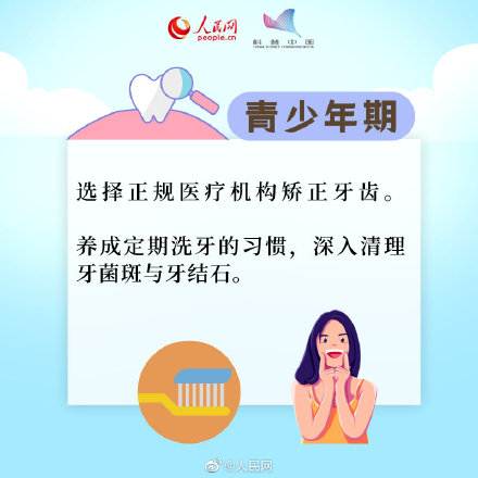 牙齒保健怎麼做？不同年齡段護牙指南出爐