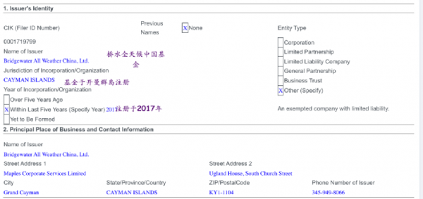 全球最大對沖基金橋水，CEO換了