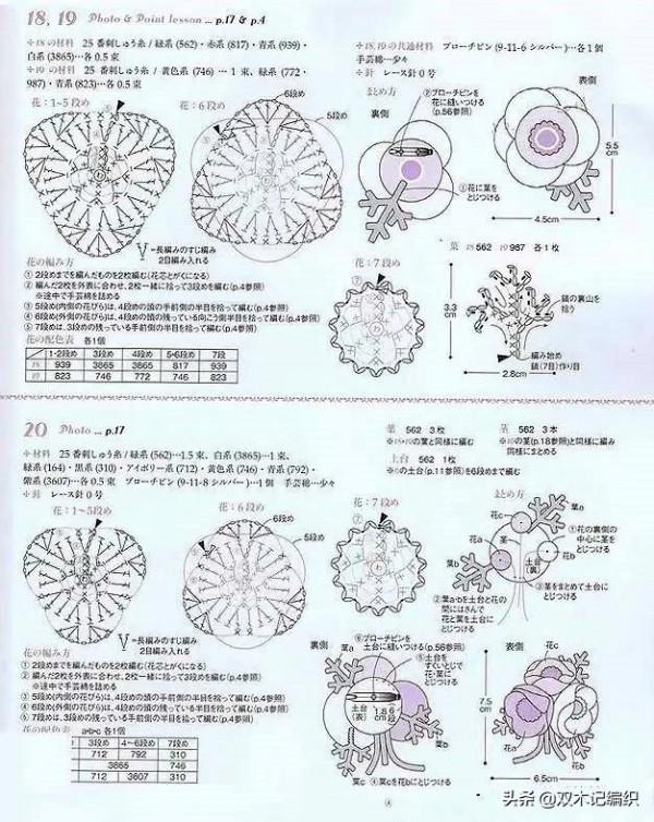 把這些鉤出的花花世界戴在身上，想想都讓人覺得心情好