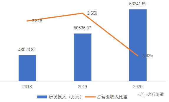 頻頻被“點名”,中藥注射劑何去何從? 頻頻被“點名”,中藥注射劑何去何從?