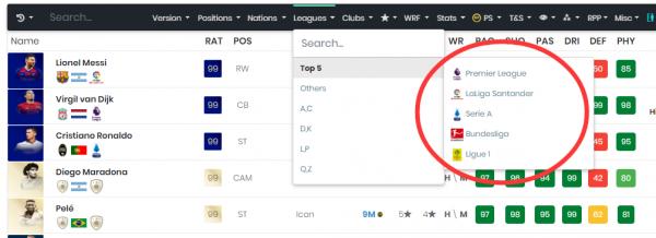最新歐戰積分法甲反超葡超重回第5，FIFA歷代都承認法甲五大聯賽