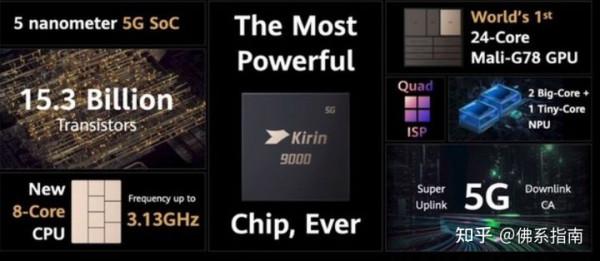 第12代酷睿Alder Lake來了，膝上型電腦續航的春天？