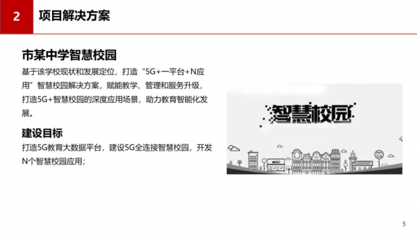 中小學智慧校園資訊化建設方案