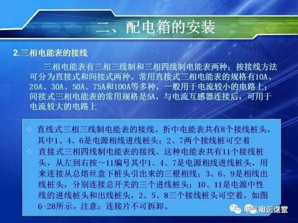 照明配電系統及照明配電箱的安裝方法詳解