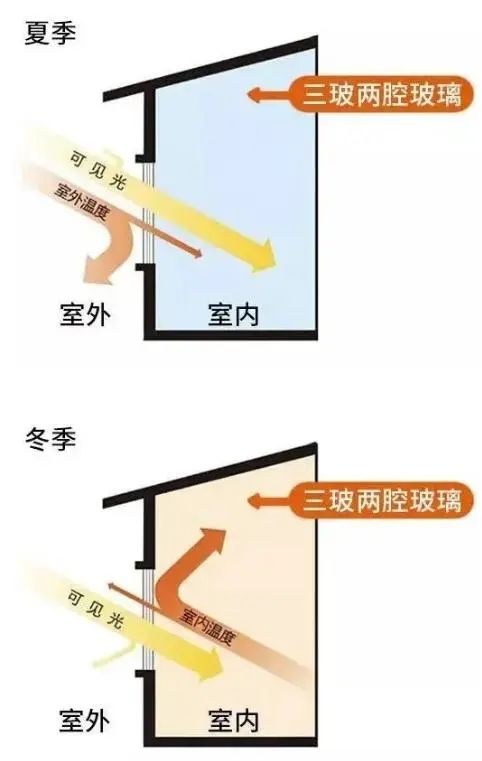花了132萬,卻把農家小院改造成“毛坯房”!西北老漢家夢破碎.. 花了132萬,卻把農家小院改造成“毛坯房”!西北老漢家夢破碎..
