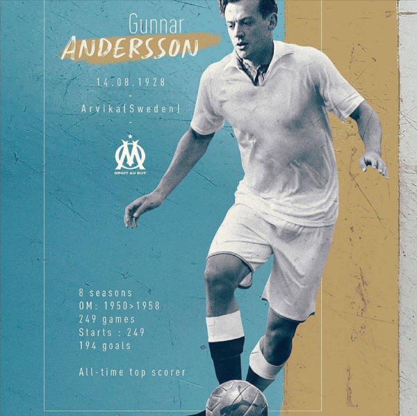 盤點歐洲五大聯賽豪門俱樂部歷史最佳射手