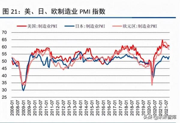 化工行業120頁深度研究及投資策略:週期、龍頭與新材料 化工行業120頁深度研究及投資策略:週期、龍頭與新材料