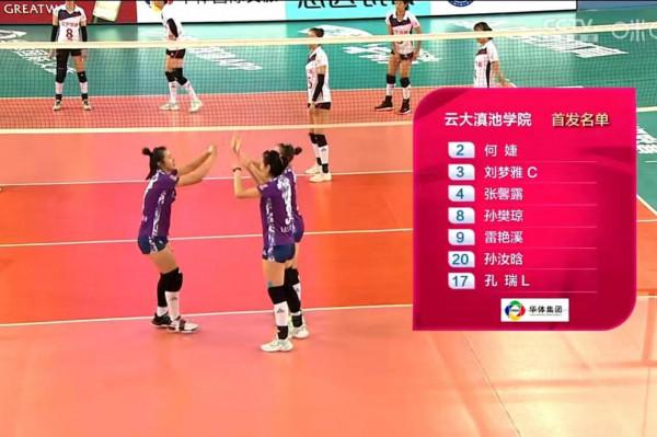 遼寧女排雖然鎖6強，之後堪憂！被弱隊打這樣，趙勇需要深思