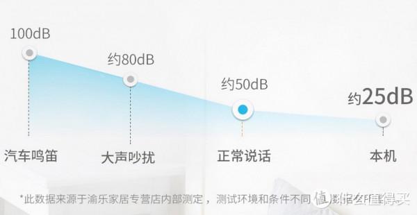 中年老漢碎碎念：家用增壓水泵選擇指南