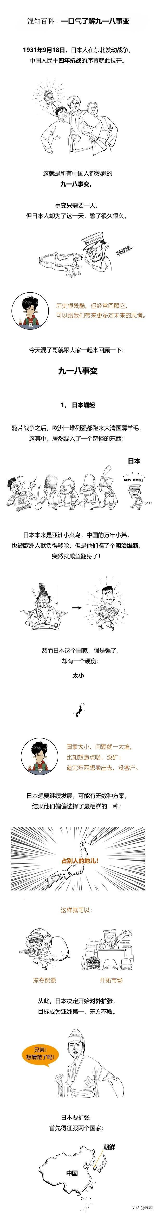 一口氣了解九一八事變