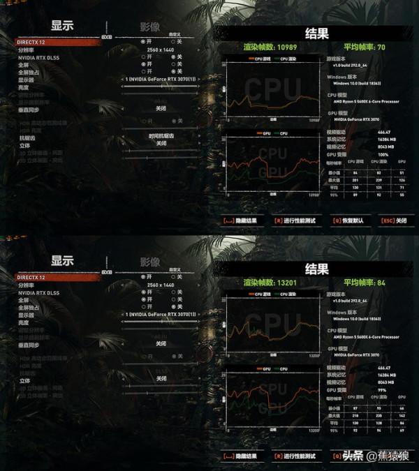 R5 5600X&plus; RTX 3070 &comma; SSUPD 美味網版 ITX 機箱裝機分享