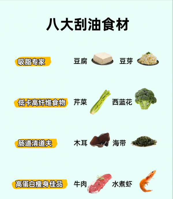 上班族&;宿舍黨友好 快手家常菜減脂餐一定要收藏 上班族&;宿舍黨友好 快手家常菜減脂餐一定要收藏