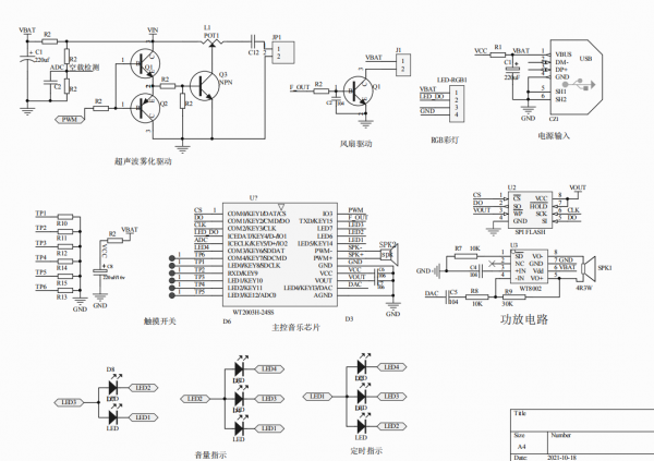 一芯實現噴霧|WS2812驅動|按鍵觸控|LED顯示|語音播報晶片等功能 一芯實現噴霧|WS2812驅動|按鍵觸控|LED顯示|語音播報晶片等功能