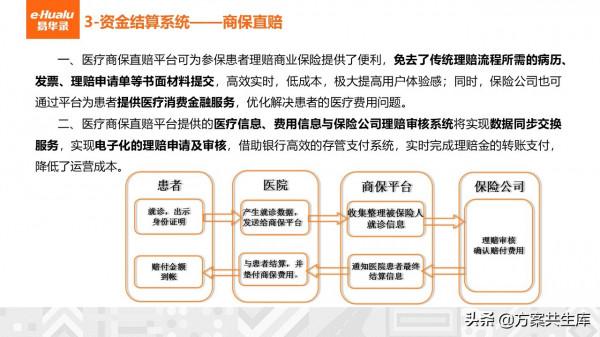 健康醫療大資料整體規劃方案