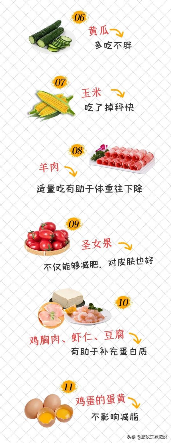 掉肉一定要知道的知識!體重蹭蹭往下降 掉肉一定要知道的知識!體重蹭蹭往下降