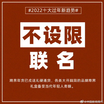 虎年有新意，2022十大過年新趨勢