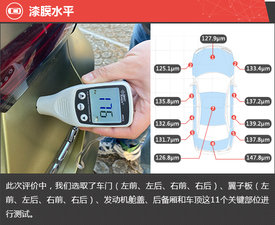 2021款廣汽傳祺影豹新車商品性評價