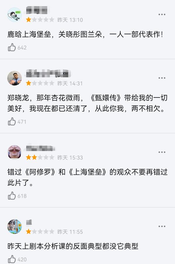 爛！首映日只有713萬票房，關曉彤新片慘敗，姜文也栽了個大跟頭