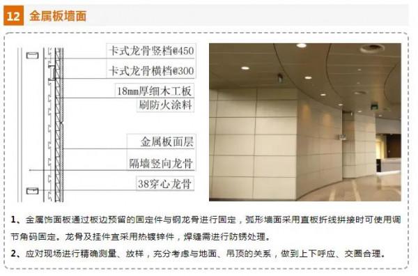 裝修牆面安裝工藝展示