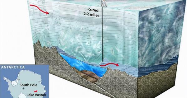 南極的深處究竟是什麼樣的？