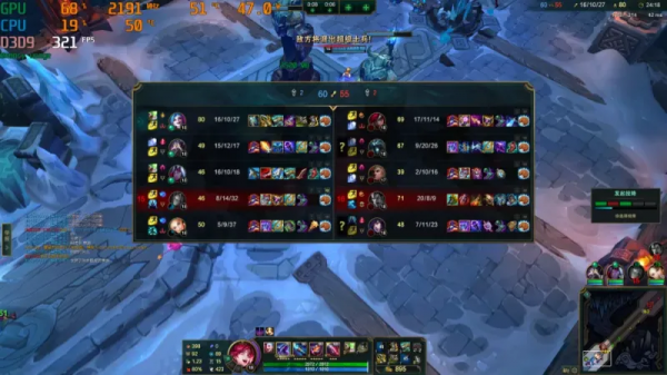 顯示卡測試 &vert; RX 6500XT，目前最低價1599元，它值嗎