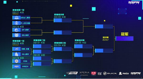 「CFML」 CFM賽事2021年度回顧：老幹爹三冠加身，開啟新時代