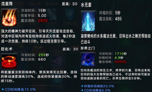 無限世界：迎2022年新年版本更新，新等級新技能上線