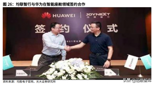 汽車電子與汽車安全領先廠商,均勝電子:海外併購實現重要轉型 汽車電子與汽車安全領先廠商,均勝電子:海外併購實現重要轉型