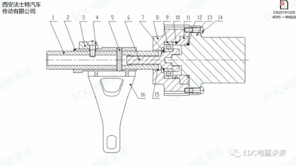 「技研」新能源電驅系統專利剖析