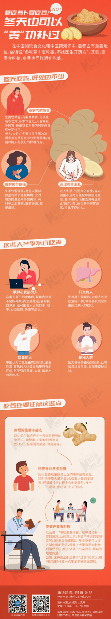 「健康解碼」冬吃蘿蔔夏吃薑？NO！冬天也可以“姜”功補過