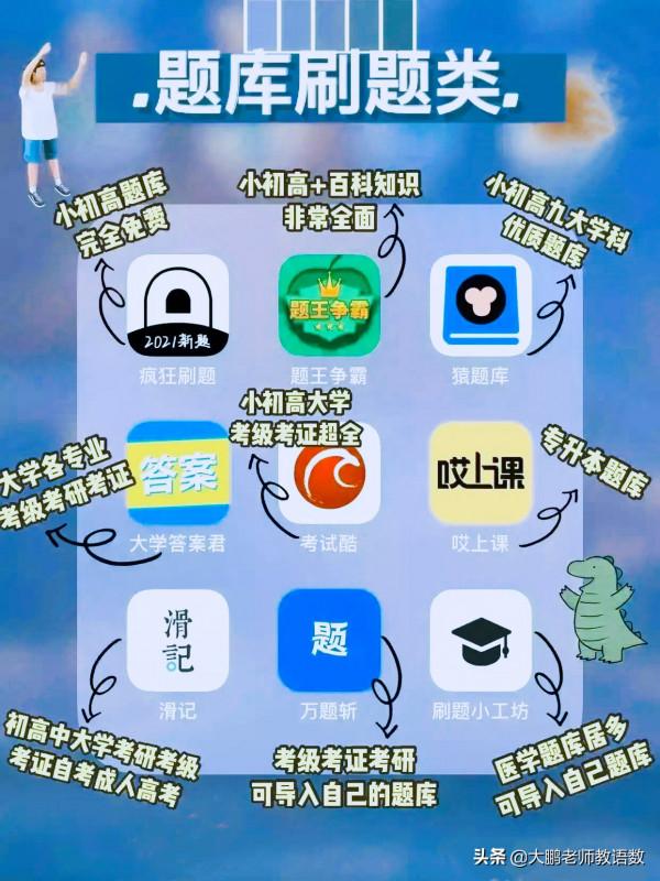 108個手機學習APP，總可以找到適合自己的一個