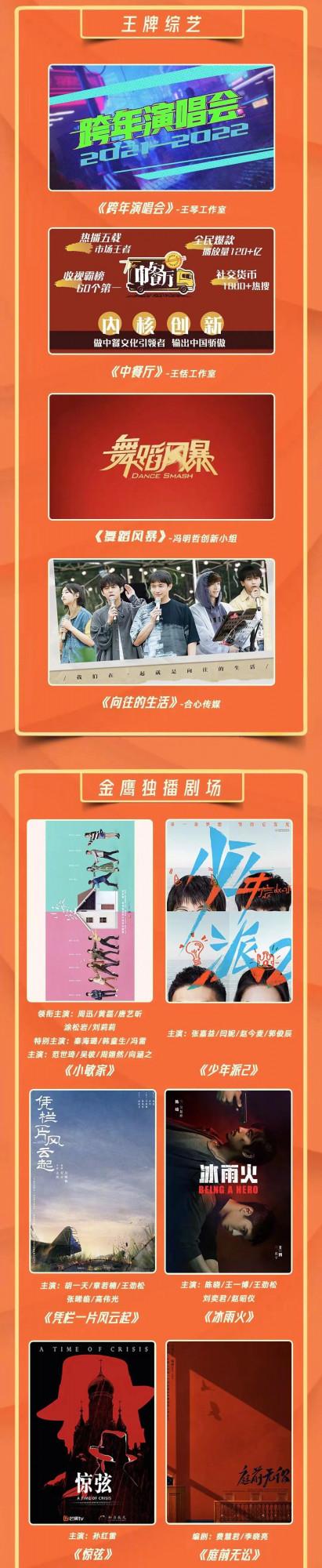 湖南衛視2022：芒果季風發布4部新劇，《快本》引入虛擬主持人