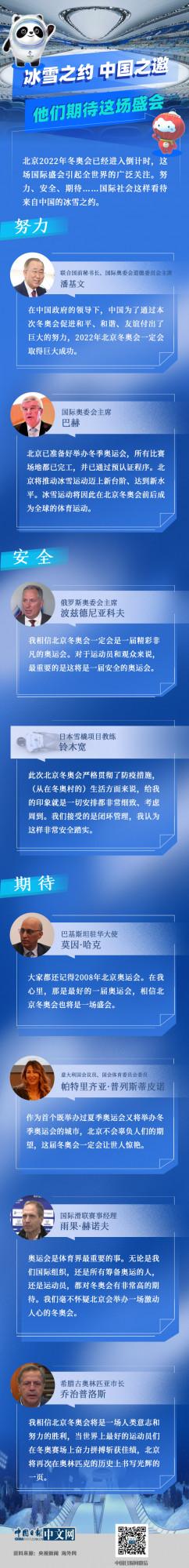 冰雪之約 中國之邀|他們期待這場盛會 冰雪之約 中國之邀|他們期待這場盛會