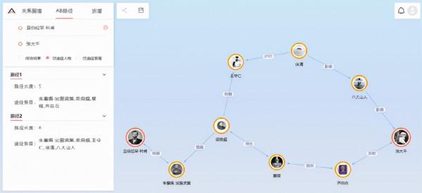 推薦幾個有趣的網站，幫你開啟新世界的大門