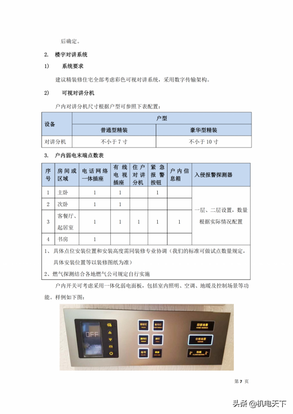 精裝修住宅戶內機電設計管控要點