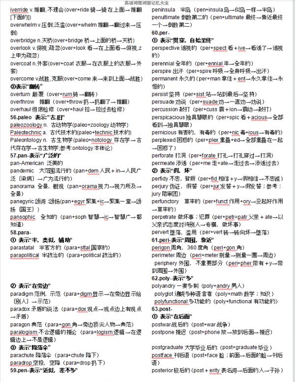 高考英語詞根詞綴記憶大全(超詳細)幫你快速擴充套件詞彙量 高考英語詞根詞綴記憶大全(超詳細)幫你快速擴充套件詞彙量