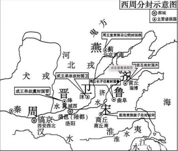 “春秋時期”與“戰國時期”有何區別? “春秋時期”與“戰國時期”有何區別?