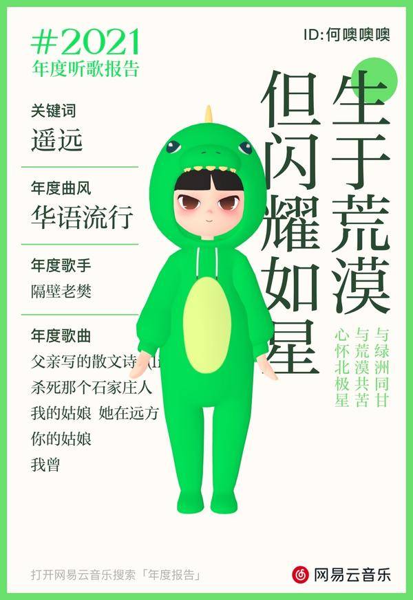 2021 年度 QQ 音樂、網易雲聽歌報告出爐