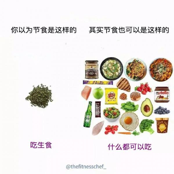 【生食or熟食,哪個更健康?】 【生食or熟食,哪個更健康?】